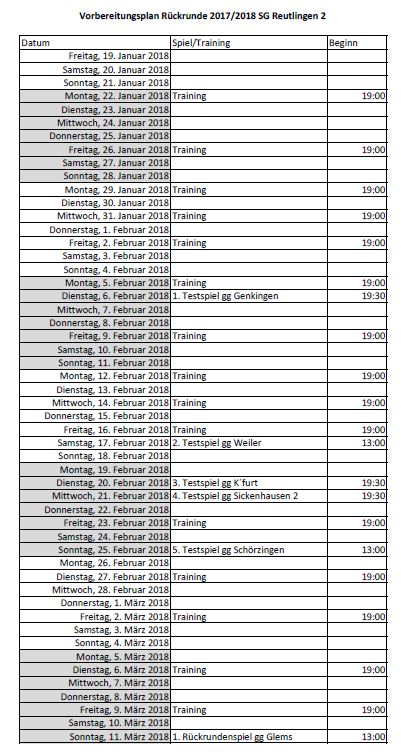 Trainingsplan SG2